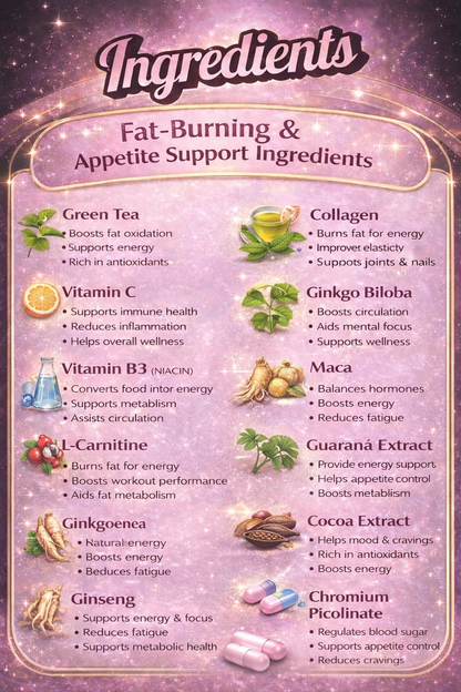 Fat Burner 30 Day Supply